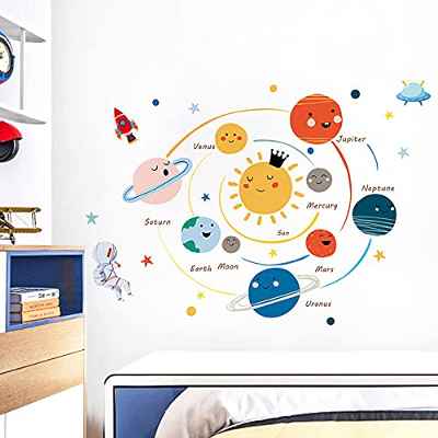 SacJkt Pegatinas de Pared, Adhesivos de Pared Autoadhesiva Extraíble, 2 Piezas PVC Pegatinas Decorativas Pared con Espacio de Planetas Lindos para Guardería, Dormitorio, Sala de Estar (30 x 90cm)